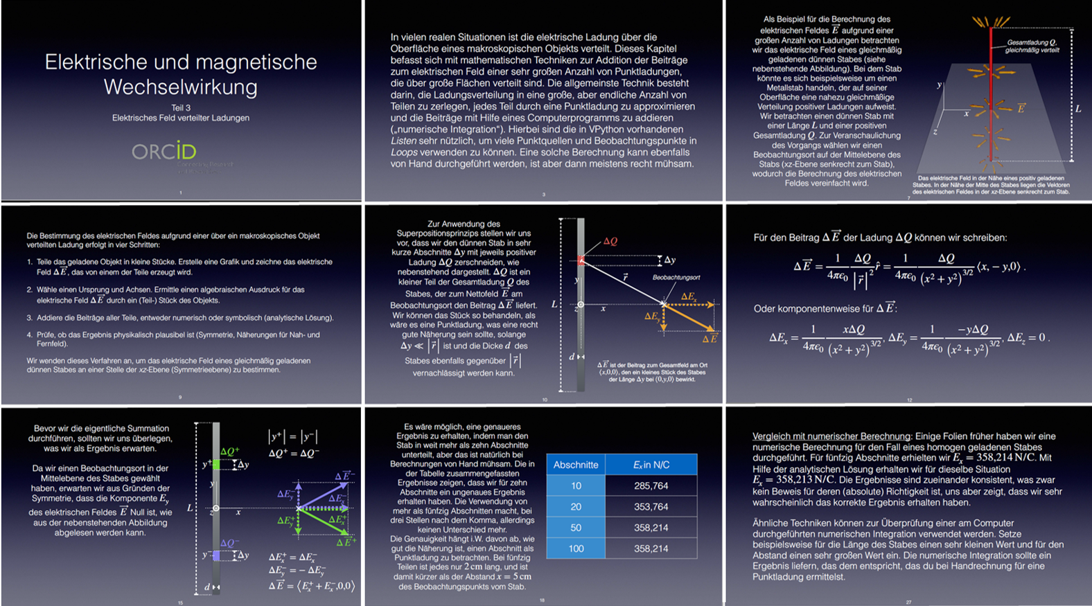 Screenshots aus dem Foliensatz / "Schmuckbild"