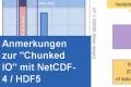 Öffnen Anmerkungen zur "Chunked IO" mit NetCDF-4 / HDF5