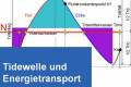 Öffnen Tidewelle und Energietransport