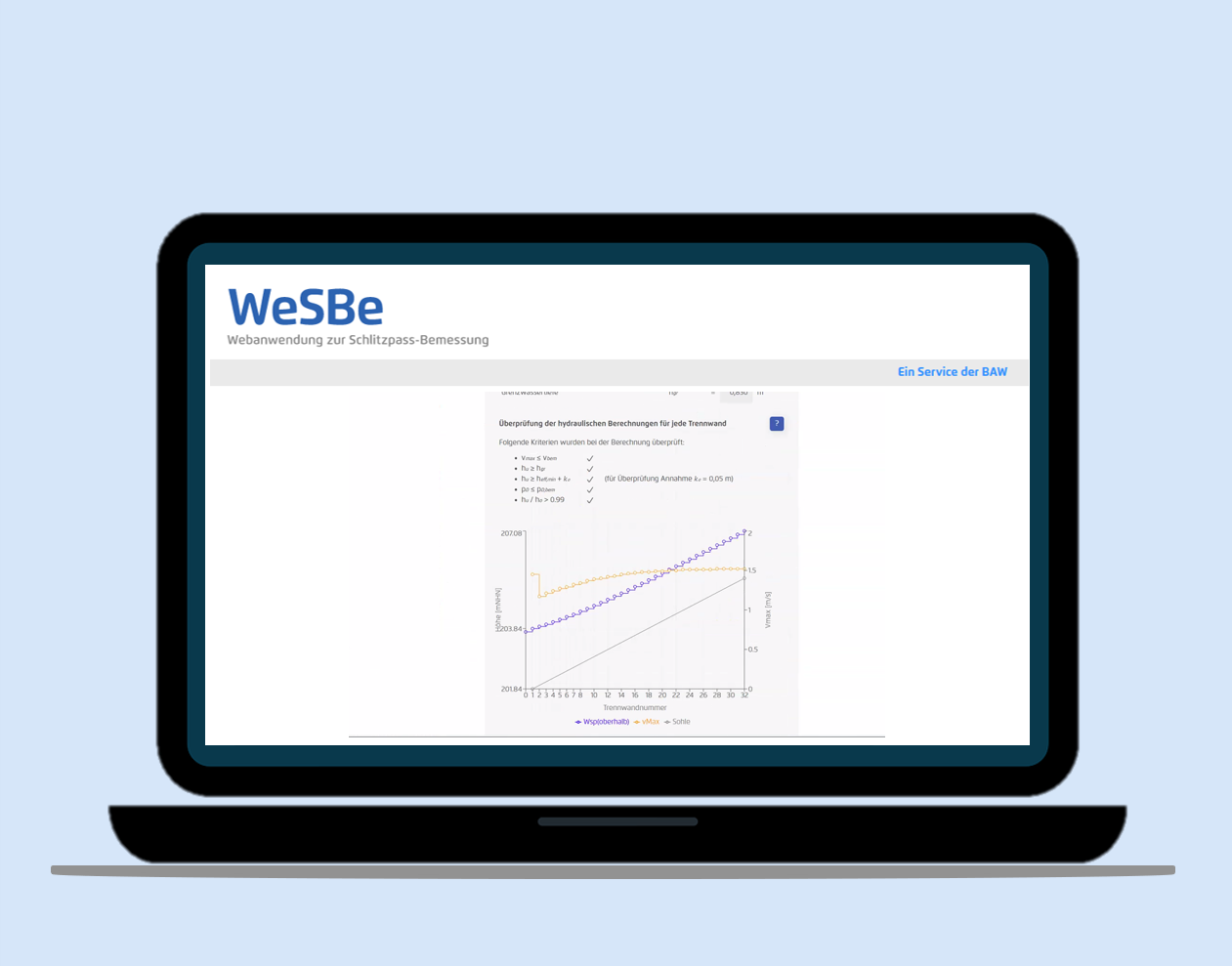 Screenshot der Webanwendung WeSBe, Verlinkung zu https://wesbe.baw.de/