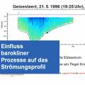 Öffnen Einfluss barokliner Prozesse auf das Strömungsprofil