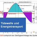 Öffnen Tidewelle und Energietransport