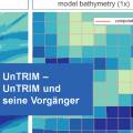 Öffnen UnTRIM – UnTRIM und seine Vorgänger
